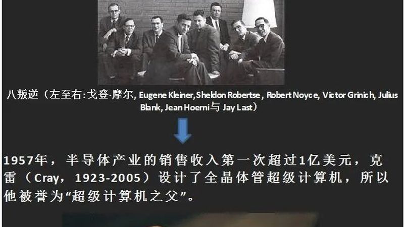 外包芯片设计，这些边界不能模糊